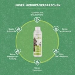 MediCat Probio Vitaldrunk -Tierbedarfs Rabatt Geschäft 0912ce1200387d5d4bfa6292bcfbb81dd2702fc8 1480510 de DE 41bb993da2204957aad2ef48e09226b8e0d5e7c7LS1oXD