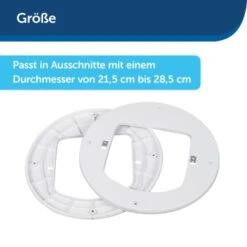 PetSafe Einbauadapter Für Mikrochip Katzenklappe Weiß 18 PetSafe Einbauadapter Für Mikrochip Katzenklappe Weiß -Tierbedarfs Rabatt Geschäft 126cfa8d5d60b6bdbf1310e149e8166db1d637a0 1279430 de DE 449596a4721b79bc684339e07f2e17008979b7b506PjQy