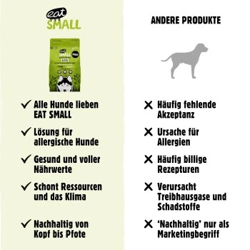 Eat Small EatSmall 10kg Maxi Active Trockenfutter 4 Eat Small EatSmall 10kg Maxi Active Trockenfutter – Bild 2