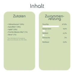 ChronoBalance Morgen Menü Huhn Mit Früchten Und Kartoffeln -Tierbedarfs Rabatt Geschäft 27758f08e178c4c7cd06a457bc7f3c6a1689d5eb 1409598 de DE 402f06edc348f20038a0a407be0bbd36bad4a3c0nIUKwa