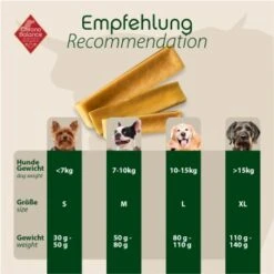 ChronoBalance Kuhmilch Käsestick Für Hunde 65 G -Tierbedarfs Rabatt Geschäft 28dd96cab53c7543a580ce30005be4a6a6596b79 1409631 de DE 1caf9710f26ffeeb940411919c3263ea326e7976bbvQN3