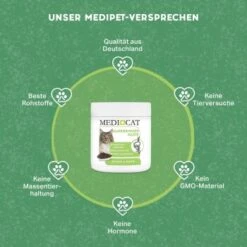 MediCat Ulmenrinde Paste -Tierbedarfs Rabatt Geschäft 33a15585bb8ca7b70eec6e1e0d506e61f1f89ba8 1480521 de DE 3db863f0c26d4461155950f195432f32ff957eb3eBMS5n