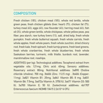 ACANA Puppy Small Breed 2 Kg 12 ACANA Puppy Small Breed 2 Kg – Bild 10