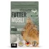 Aniforte FarmLife Wachtel Futter Müsli 5 Kg 1 Aniforte FarmLife Wachtel Futter Müsli 5 Kg -Tierbedarfs Rabatt Geschäft 42df9fbfe85f72d6ad7ff5863feeaf435b5dc033 1496424 de DE df6a2d9d432eab401d40e2b5ae23f70a97126488MEBICk