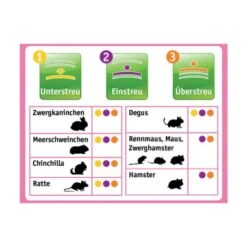 MultiFit Natur-Strohstreu Unterstreu 2x24 Kg 5 MultiFit Natur-Strohstreu Unterstreu 2x24 Kg -Tierbedarfs Rabatt Geschäft 452690812aed3a68ba31edd8b391f3430f908184 e574fb20b7f145e364015841b9363d24a4a80ab6