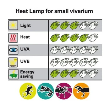 Lucky Reptile Halogen Sun Mini 20 W 5 Lucky Reptile Halogen Sun Mini 20 W – Bild 3