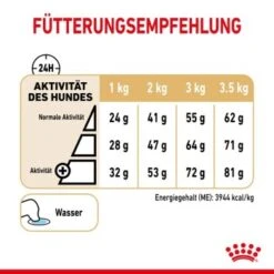 ROYAL CANIN BHN Pomeranian 1,5 Kg -Tierbedarfs Rabatt Geschäft 5571f63158c993f988b63ef7d5ce74d363bac421 1379878 7