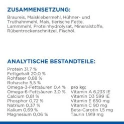 Hill's Science Plan Adult Lamm & Reis 3 Kg 14 Hill's Science Plan Adult Lamm & Reis 3 Kg -Tierbedarfs Rabatt Geschäft 5b7339b50946a1a8752178155d2b8b93e0ba434a 52742022949 5
