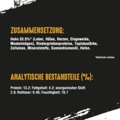 CRAVE In Soße 28 X 85g Huhn -Tierbedarfs Rabatt Geschäft 67321924b3c4ec3c5108b17c345226e82f5fa3e1 1390807 de DE crave huhn 1