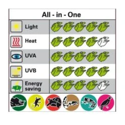 Lucky Reptile Bright Sun UV Jungle 35 W 11 Lucky Reptile Bright Sun UV Jungle 35 W -Tierbedarfs Rabatt Geschäft 6867da6e7744d0fea8e72375c8263727b8cec2cc e7e8324d35fe33680c41a136876e1448f44449cc