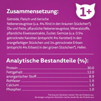 Whiskas Beutel 1+ Mit Rind 3,8kg – Bild 4