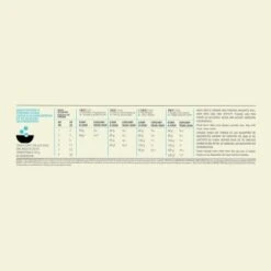 ACANA Puppy Small Breed 2 Kg 25 ACANA Puppy Small Breed 2 Kg -Tierbedarfs Rabatt Geschäft 7f58d6d861e338fdbce1cc5d61b4e2bddb8178cb 1127961001 8