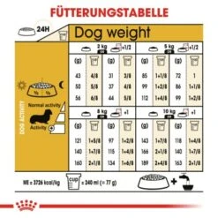 ROYAL CANIN Dachshund Adult 7,5 Kg -Tierbedarfs Rabatt Geschäft 814a91d17e1447912a266c2a8bc8bbb7b2e8d504 80c610f4cd9e202b11a7a68f659b199a6339296f