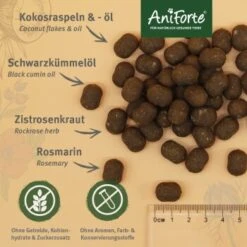 Aniforte Z-Season Snack 350g -Tierbedarfs Rabatt Geschäft 84aad721aea587c258d5b75cb52e6da2fbd0d83d 1495364 de DE d6da306e2bd1ae2ca9bb13d7d079c0192d97dd1aSr81qK