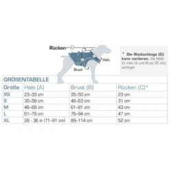 Kurgo Surf N Turf Hundeschwimmweste L -Tierbedarfs Rabatt Geschäft 8e19b04fca4865a0e51c616fcf1556c4bdfd494c 1355736 de DE 18b9c3ba0ec60f6b4fb247c2485dff734d28f99a54qy9P