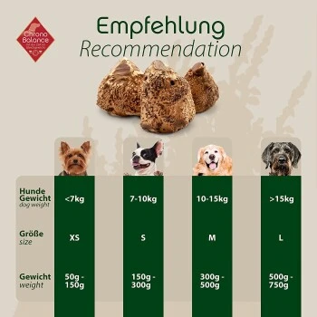 ChronoBalance Kauwurzel Für Hunde Baumheide 400 G 6 ChronoBalance Kauwurzel Für Hunde Baumheide 400 G – Bild 4