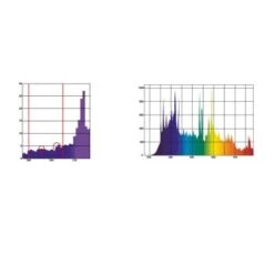 Lucky Reptile Bright Sun ULTRA Desert 150 W -Tierbedarfs Rabatt Geschäft 9fa19eaf4ecddd0f9093feec214f3419ff8cf0c1 8b51a0bdbcac2e1bf4ff99d6fe2498bf87515daa