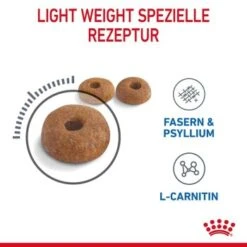 ROYAL CANIN Light Weight Care 8 Kg -Tierbedarfs Rabatt Geschäft a0ef8cb87216e9576ccb462b9502a0231d9e4622 1332703 5