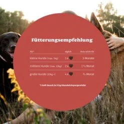 Mammaly Super Protect 110g -Tierbedarfs Rabatt Geschäft a28999cc58878f58c900e245f25046fe5a118689 1472890 5