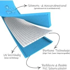 Bio-leine 25-35 Kg Schleppleine Biothane Dunkelgrün 3 M -Tierbedarfs Rabatt Geschäft a3909796923074bbf98f2c96c3bb973a942aec20 1458956 de DE cbcdd66ff513b879d702d1f2f28f9d0b7efe1c0bO1RvqZ