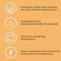 CATSAN Ultra Plus Klumpstreu 15 L 9 CATSAN Ultra Plus Klumpstreu 15 L -Tierbedarfs Rabatt Geschäft a7cb0c6538d02865113963742fc5dd0c5a2c4f2f e351570fc65eaf5dc547da68bc8a3fc339b61ff7