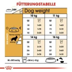 ROYAL CANIN Cocker Adult 12 Kg 13 ROYAL CANIN Cocker Adult 12 Kg -Tierbedarfs Rabatt Geschäft a955baef482a46df700ba53b9aa053a73f1405e1 5f7f82d2a82e4b24b8e7a32bb0e55a6e03d3823f