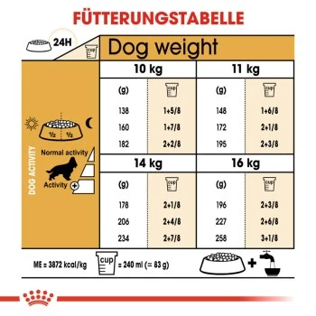 ROYAL CANIN Cocker Adult 12 Kg 6 ROYAL CANIN Cocker Adult 12 Kg – Bild 4