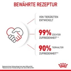 ROYAL CANIN Mother & Babycat 2 Kg -Tierbedarfs Rabatt Geschäft ae6c132453b301717ab7d6120bbd43dbae6bf2d0 3182550707329 10