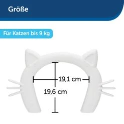PetSafe Katzentunnel Für Zimmertüren, Weiß 12 PetSafe Katzentunnel Für Zimmertüren, Weiß -Tierbedarfs Rabatt Geschäft bb65bc69b8aa83c4665437994a236f0dae893db3 1481163 de DE d431accb449cbf5b7b8cb95d5cf3fa386d736294RJWbTZ