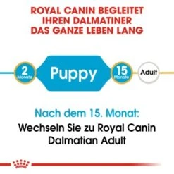 ROYAL CANIN Dalmatian Puppy 12kg -Tierbedarfs Rabatt Geschäft bd918418ca29f42c271d2f3b5ad4748ae1da1190 6929b8707dac9267b6f1f670ca95cdade1121fd6