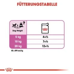 ROYAL CANIN Relax Care 12x85g -Tierbedarfs Rabatt Geschäft be7cd039c33388e0394f285ecc0fa87fd1fd2036 87bc581ec1bbf3a10407ab7945999bdef747714a