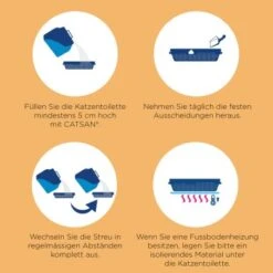 CATSAN Ultra Plus Klumpstreu 15 L 8 CATSAN Ultra Plus Klumpstreu 15 L -Tierbedarfs Rabatt Geschäft c0a6d0494221cf1544350d2e7fb06b8b5dd7bb7f 5902a444e05ca5bf7aa114dd4571ed19827e6105