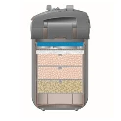 EHEIM Professionel 5e Electronic 450 8 EHEIM Professionel 5e Electronic 450 -Tierbedarfs Rabatt Geschäft c70b2e85f6a9d05d728b424bf2b1dd5dc259ca3b ae0f4ca40a6c0d740a230cc3374ab80c956ae98e