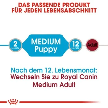 ROYAL CANIN Medium Puppy 10x140g 11 ROYAL CANIN Medium Puppy 10x140g – Bild 9