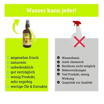 BeG Buddy Fellspray Zecke 5 BeG Buddy Fellspray Zecke – Bild 3