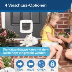 PetSafe Staywell Deluxe Katzenklappe 15 PetSafe Staywell Deluxe Katzenklappe -Tierbedarfs Rabatt Geschäft d34afbdcd9005ce48eee9e0f233505fc6b90a89c 1034170 de DE 0da8558b90736f0ccd42dbe8f44ab78053e3366aQz7UjX