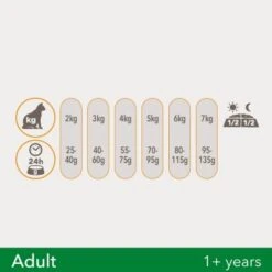 IAMS Vitality Adult Huhn 3 Kg 10 IAMS Vitality Adult Huhn 3 Kg -Tierbedarfs Rabatt Geschäft df883763ddcfdf9c342986cf378ba50bf4199f2b f5815ccff57348a530f17c01a646580e4431fe19