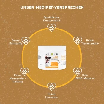 MediDog Barf Complete 6 MediDog Barf Complete – Bild 4