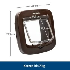 PetSafe Mikrochip-Katzenklappe, Braun 15 PetSafe Mikrochip-Katzenklappe, Braun -Tierbedarfs Rabatt Geschäft ee044907dff04d824c5f8b983411596ff707ea89 1320732 de DE f68de25ea5dd04f73f0ebb5b175fba1c82826e3cb6dsIV
