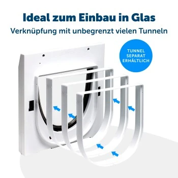 PetSafe Staywell Klassik Manuelle Katzenklappe 4 PetSafe Staywell Klassik Manuelle Katzenklappe – Bild 2