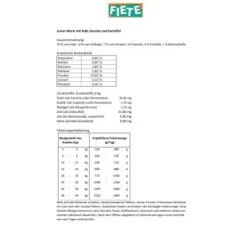 Fiete Junior Menü Mit Kalb, Karotte Und Kartoffel Deutsches Premium-Nassfutter 6x400g Dose -Tierbedarfs Rabatt Geschäft f6080cba88ad6ec8ff5b5f054c42fa8861a531a5 1498592 de DE 4db0647d3fc222f9c8cb219347812512cf238c4cTpi2X2